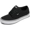 Canvas Black/White