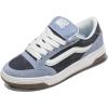 Nineties Blue/Blue