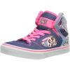 Blue Pink