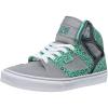 Frost Gray/Mint Leaf
