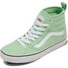 Canvas Cacti Green