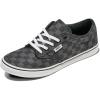 Check Textile Black