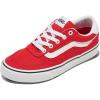 Canvas Sunset Ruby