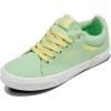 Canvas Cacti Green