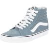 Blau Goblin Blue True White