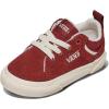 Chunky Lace Brick Red