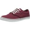 Red (Canvas) Burgundy/White 8c2)